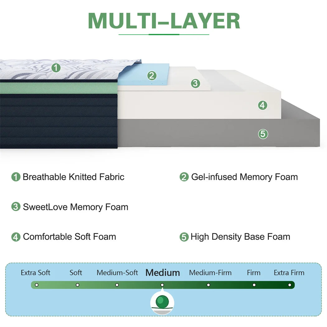 Memory Foam Mattress Cool Gel - No Spring 16-20cm Thickness - Deal Done