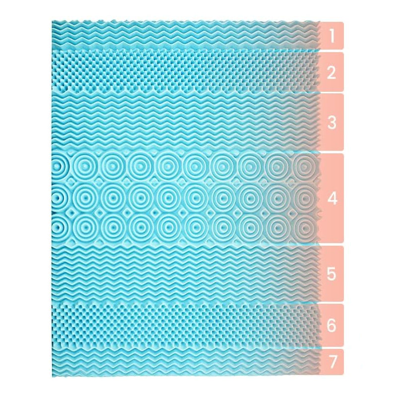 7-Zone Cool Gel Memory Mattress Support Bedding - 8cm Thickness