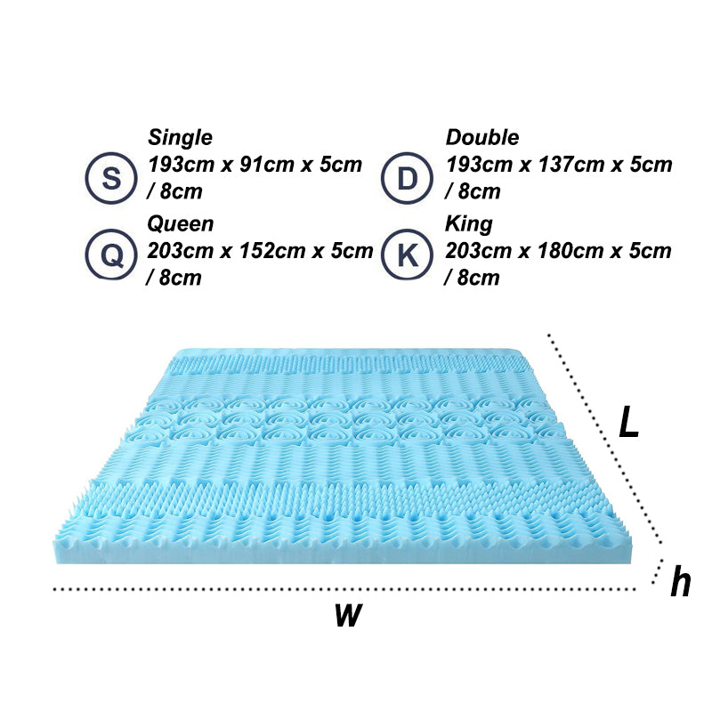 7-Zone Cool Gel Memory Mattress Support Bedding - 8cm Thickness