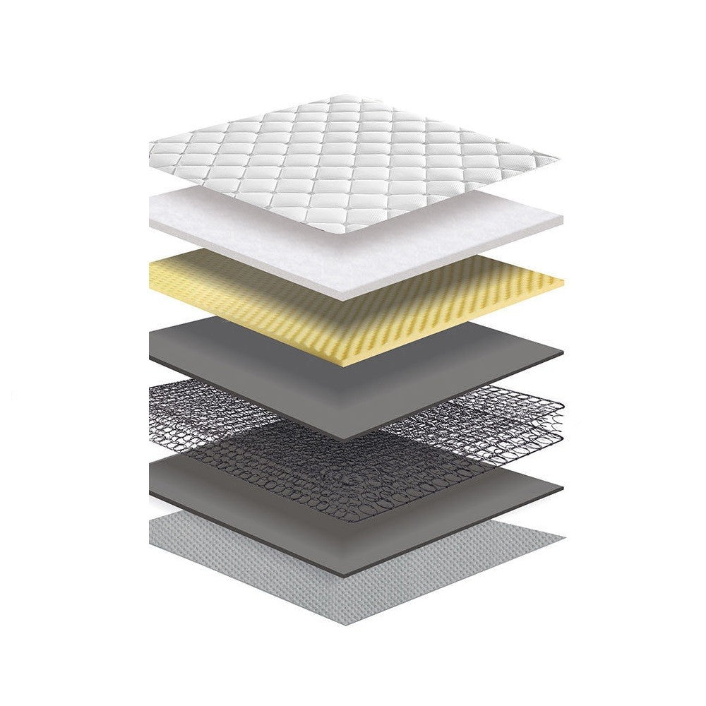 Royal Comfort Comforpedic Bonnell Spring Mattress - King Single - Deal Done