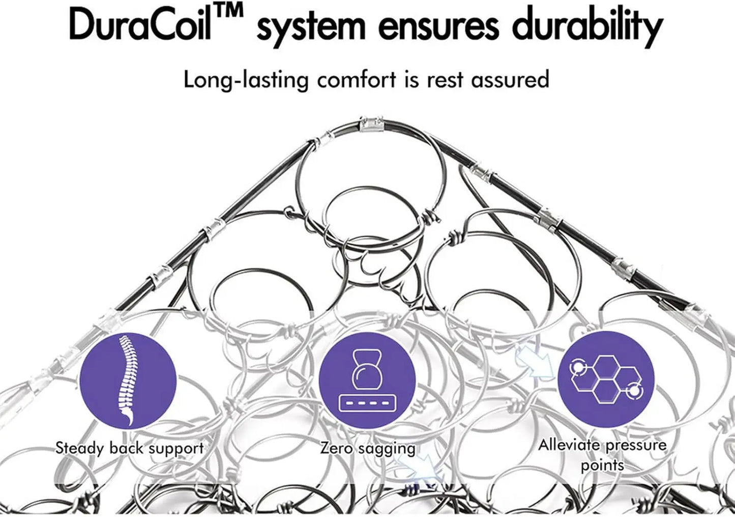 XMSJ Double Mattress 18cm Duracoil Bonnell Spring - Euro Top Memory Foam Enhanced Edge - Deal Done