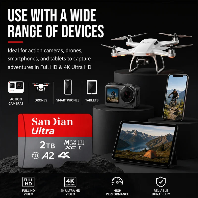 SD Card Portable Memory Card – 128GB to 2TB