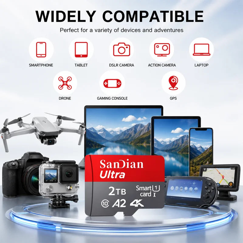SD Card Portable Memory Card – 128GB to 2TB