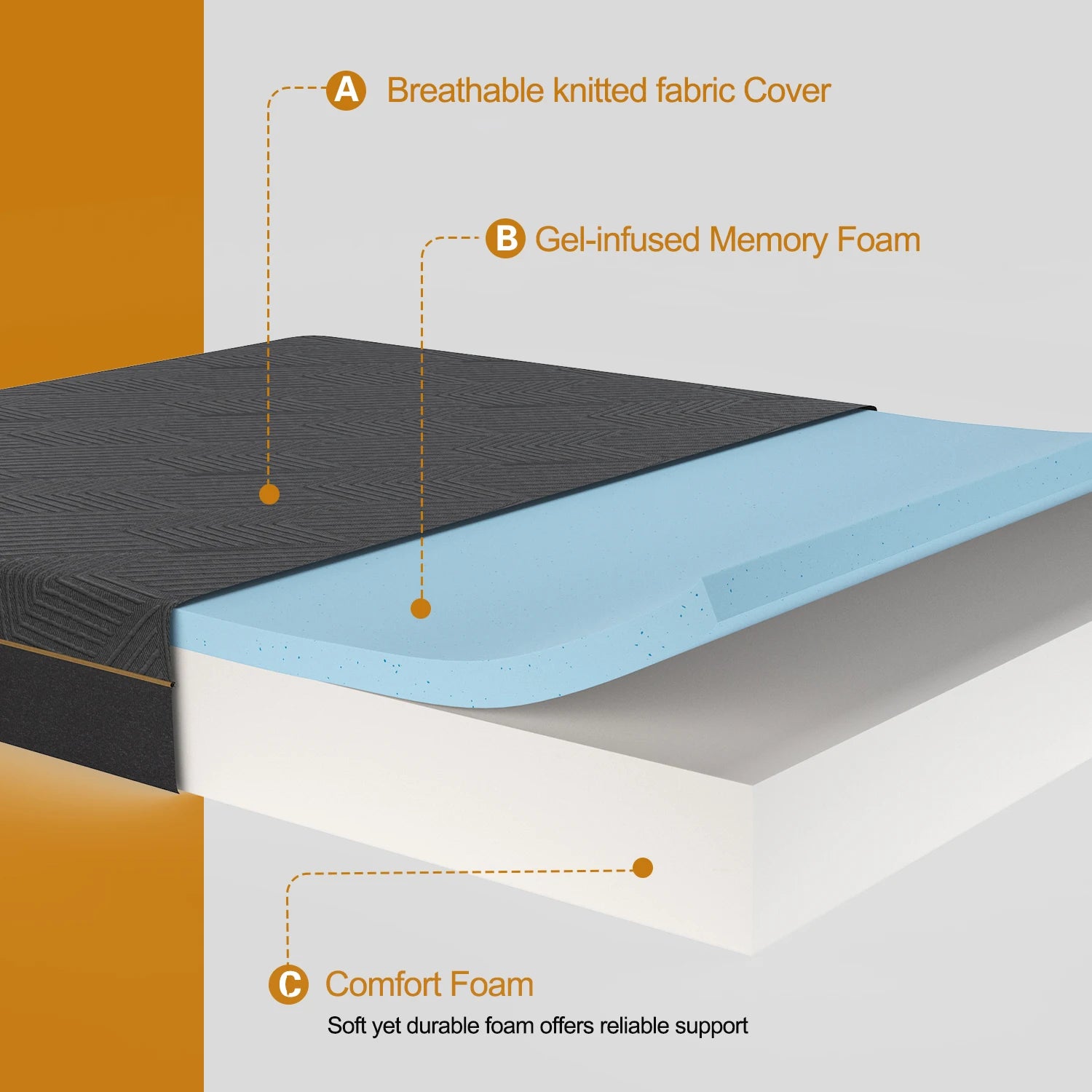 Duchess Memory Foam Mattress Cool Gel - No Spring 16-20cm - Deal Done