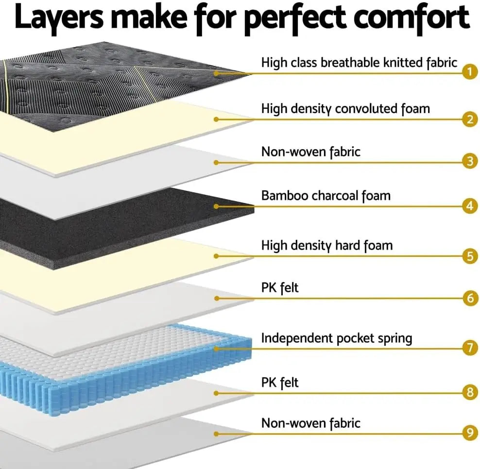XMSJ Single Size Mattress 35cm (8") - 5-Zone Pocket Spring System Innerspring Foam Breathable - Deal Done