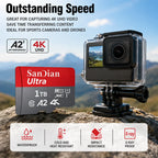 SD Card Portable Memory Card – 128GB to 2TB