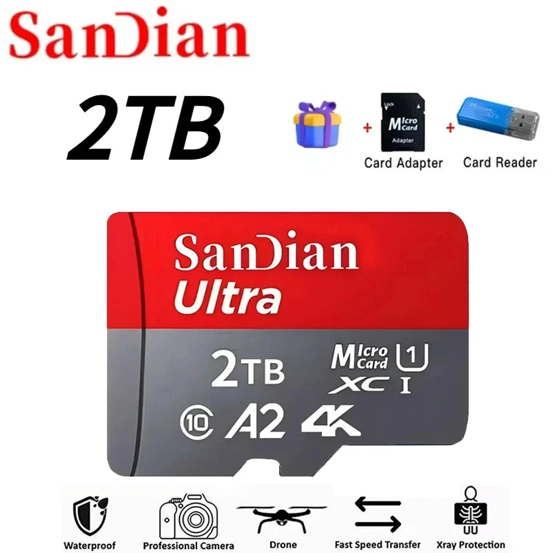 SD Card Portable Memory Card – 128GB to 2TB