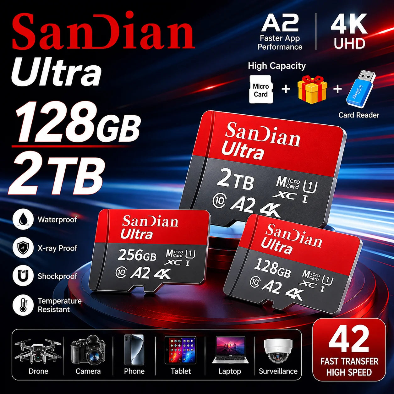 SD Card Portable Memory Card – 128GB to 2TB