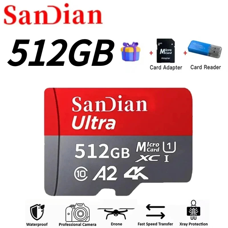 SD Card Portable Memory Card – 128GB to 2TB