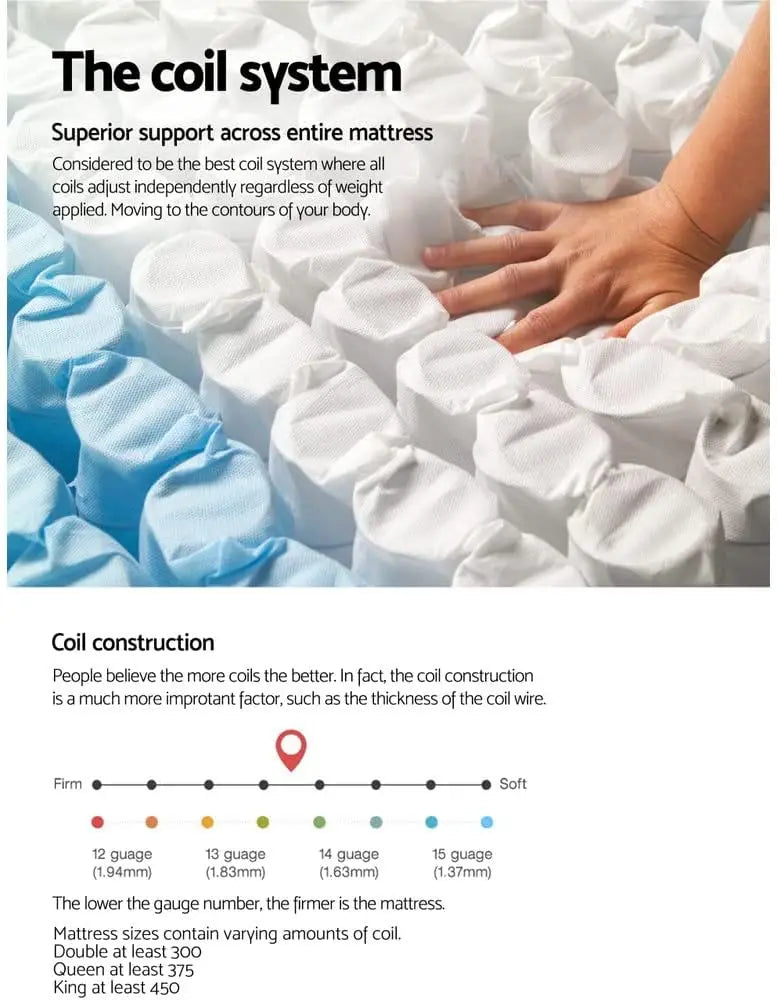 XMSJ Double Mattress 27cm (8") - 5-Zone Pocket Spring System Breathable Euro Top 5Yrs Warranty - Deal Done