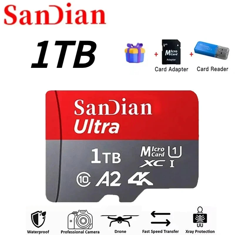 SD Card Portable Memory Card – 128GB to 2TB