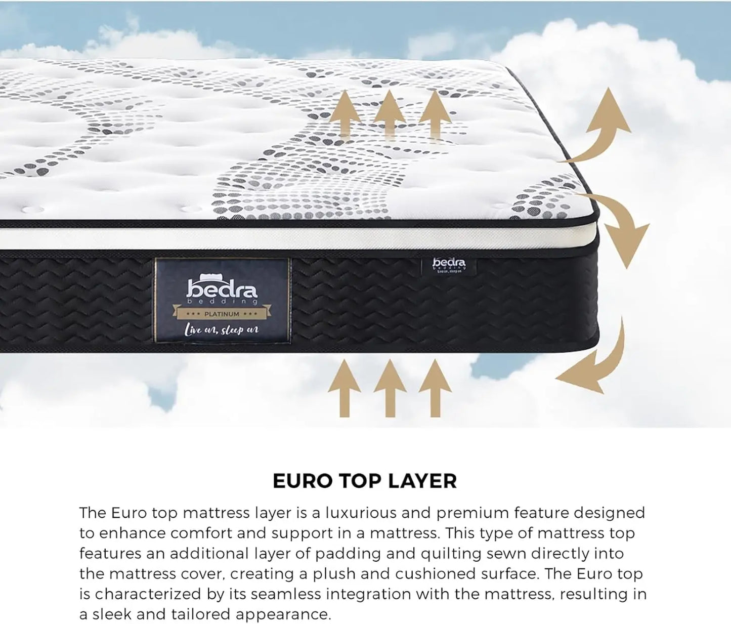 XMSJ Single Mattress 22cm Cool Gel Eurotop - Medium Firm 8 Inch - Deal Done