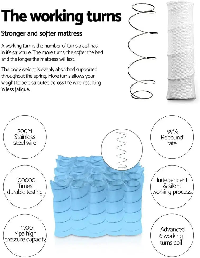 XMSJ Double Mattress 27cm (8") - 5-Zone Pocket Spring System Breathable Euro Top 5Yrs Warranty - Deal Done