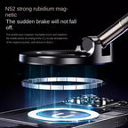 Magnetic Car Phone Holder – Foldable & Rotatable Mount