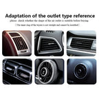 Car Door Edge U-Shape Trim Strips 10pcs – 20cm PVC